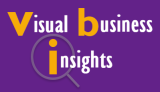 Visual Business Insights