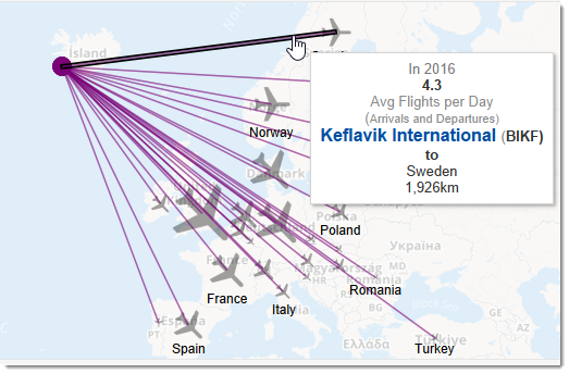 IcelandFlights