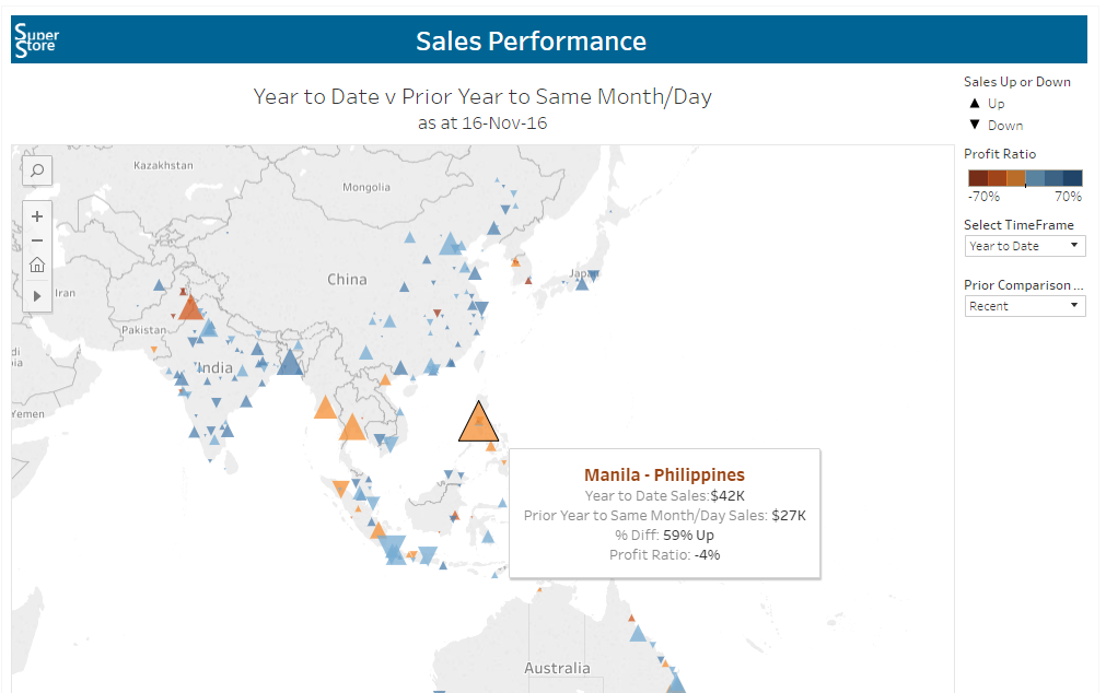 pcp-tableau-public