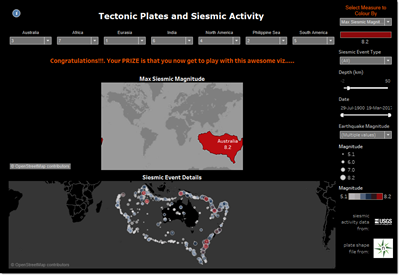 Siesmic Activity